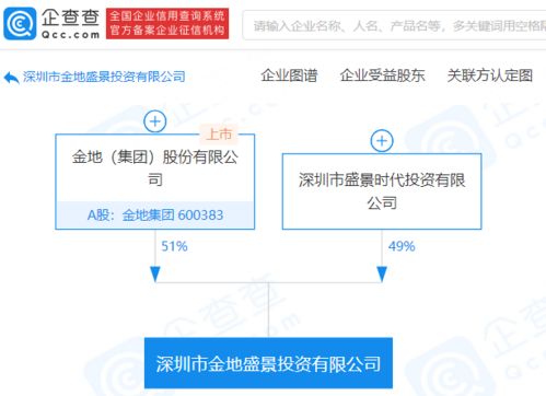 金地集團拓展投資版圖，新設投資公司聚焦實業發展