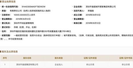 皇庭集團戰略調整 退出重慶皇庭珠寶，股權出質引入中植系資源，聚焦實業投資新方向